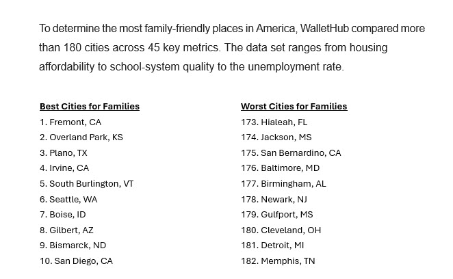 best city to raise a family